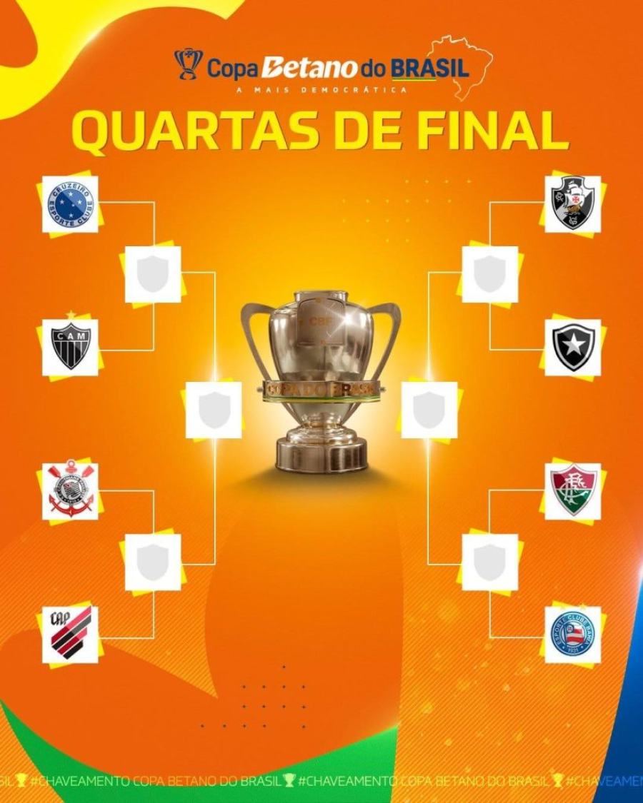 Copa do Brasil terá três clássicos estaduais nas quartas de final; veja os duelos