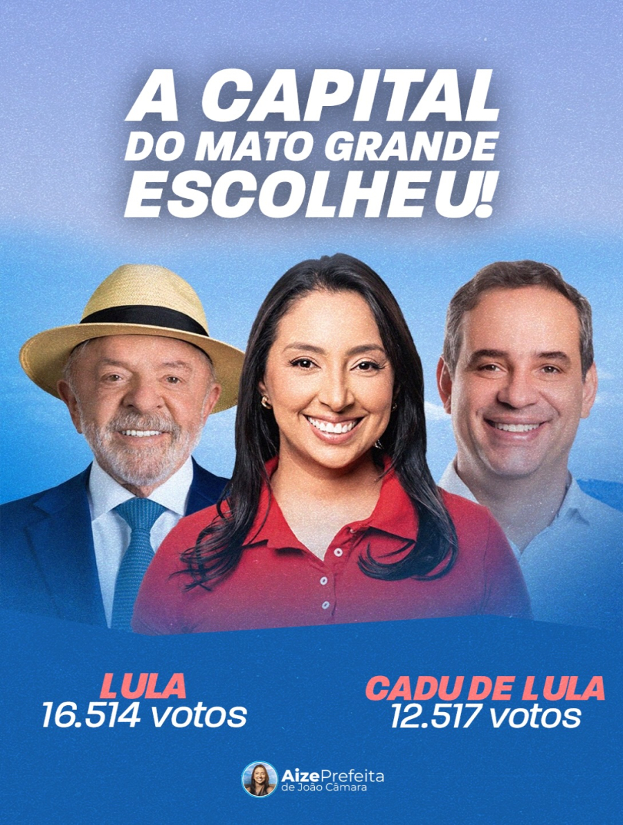 Aize Bezerra destaca votação de Lula e Cadu e reforça seu espaço político em João Câmara
